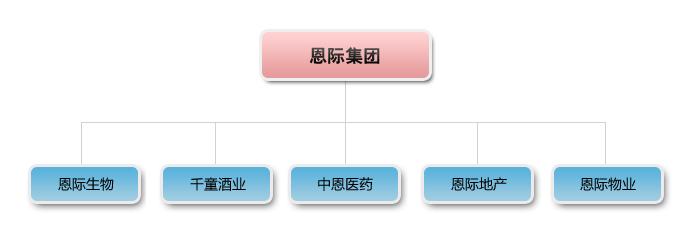 香港精准图库